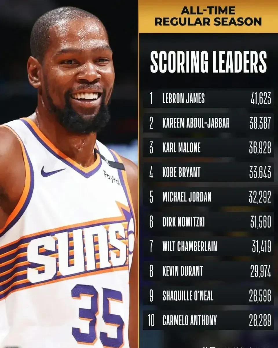 包含杜兰特连续十场比赛得分超过出色防守，皇家马德里挑战极限！的词条