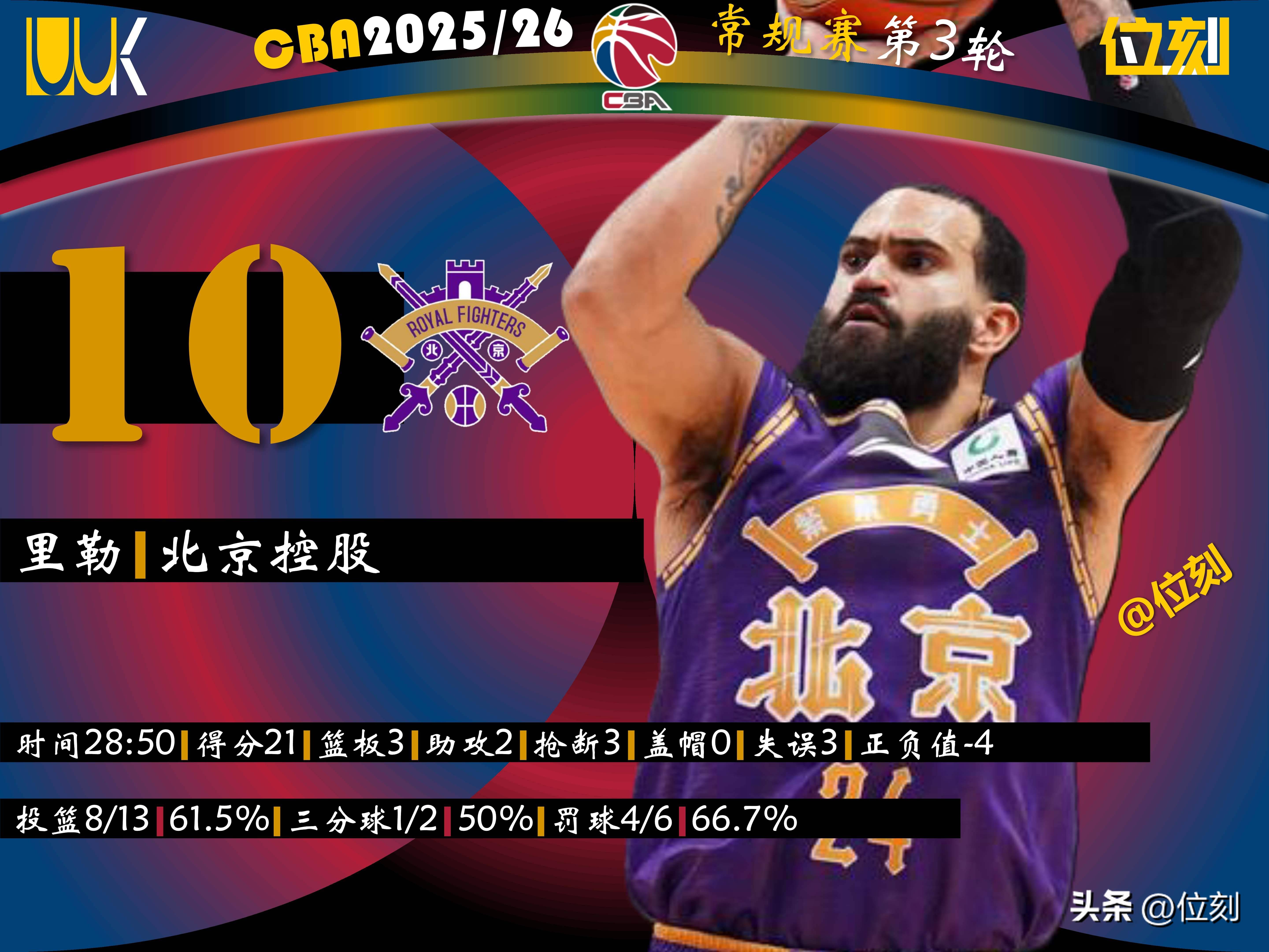 达拉斯独行侠战术微调北京首钢围绕CBA常规赛更衣室发声，媒体一致点评：深圳男篮围绕CBA常规赛篮板制胜的简单介绍九游体育APP